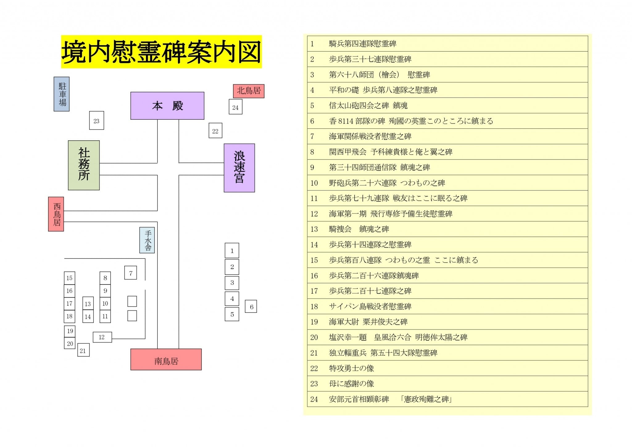 境内慰霊碑案内図